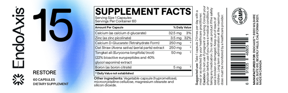 EndoAxis Formula 17 bottle back with directions