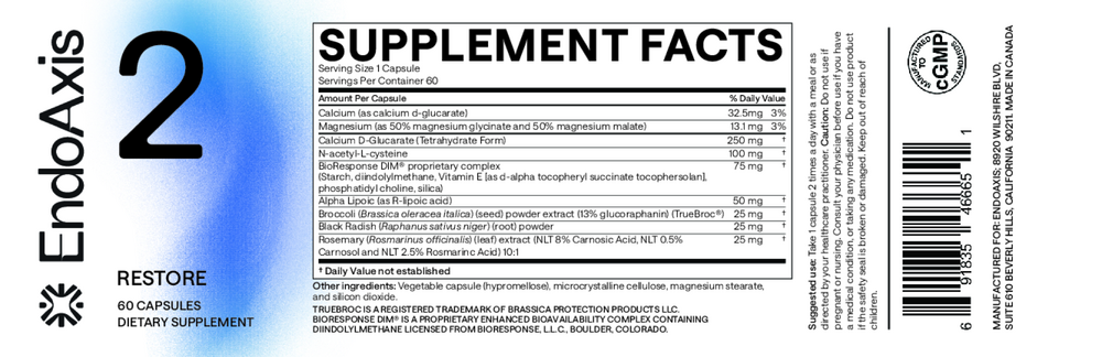 EndoAxis Formula 2 bottle back with directions