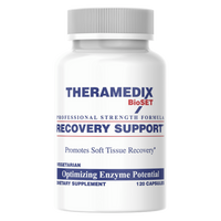 Theramedix BioSET - Recovery Support