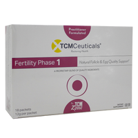 TCMCeuticals Fertility Phase 1