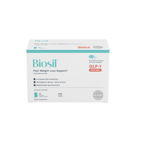 Biosil® - GLP-1 Post-Weight Loss – ch-OSA® Formula for Skin, Hair & Tissue Resilience