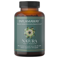 Natura Health Products - InflamAway™