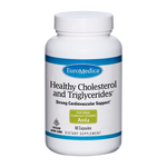 EuroMedica - Healthy Cholesterol and Triglycerides*  — view 1