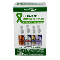 Results RNA - Ultimate Immune Support
