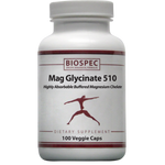 Biospec Nutritionals - Mag Glycinate 510 - view 1