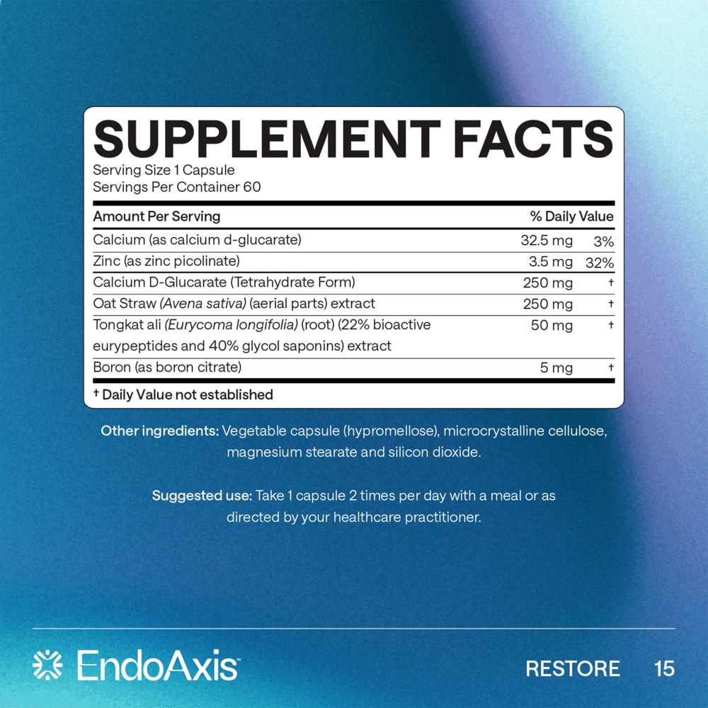 EndoAxis Formula 17 supplement facts label