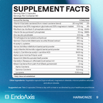EndoAxis Formula 15 supplement facts label — view 4