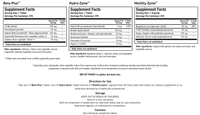 Biotics Research - SBO Kit Phase 2