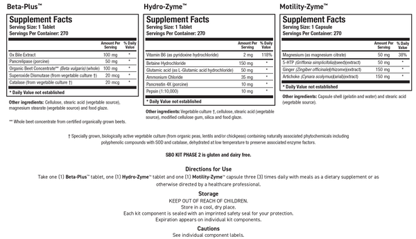 Biotics Research - SBO Kit Phase 2