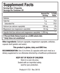 Biotics Research - Caprin™