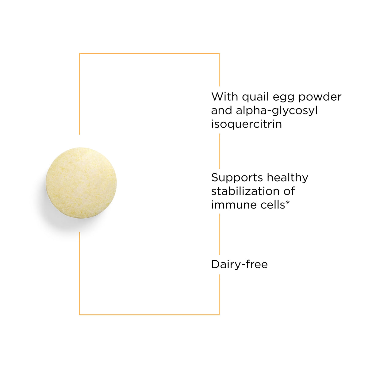 Integrative Therapeutics AllQlear Chewable