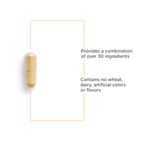 Integrative Therapeutics - Detoxication Factors™