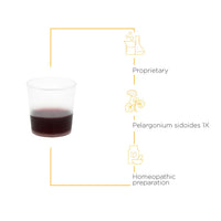 Integrative Therapeutics - V Clear EPs 7630 Original Flavor