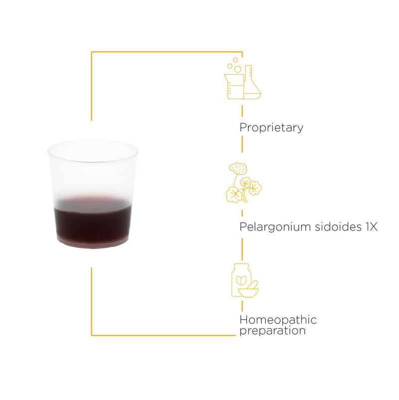 Integrative Therapeutics - V Clear EPs 7630 Original Flavor