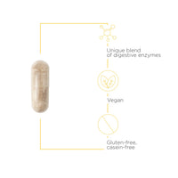 Integrative Therapeutics - Similase GFCF