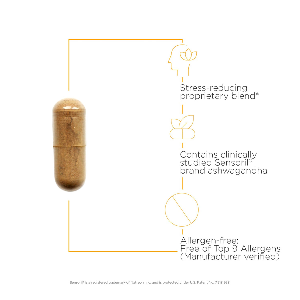 Integrative Therapeutics Cortisol Manager® Allergen Free