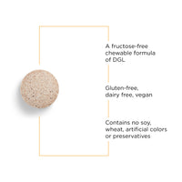 Integrative Therapeutics - Rhizinate Fructose Free Chewable