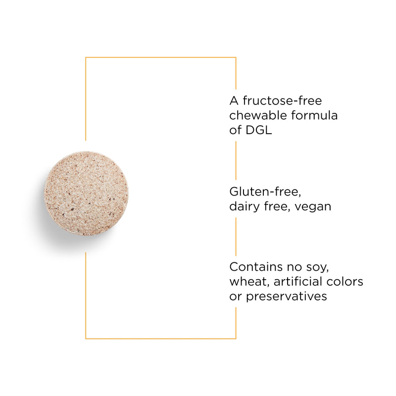 Integrative Therapeutics - Rhizinate Fructose Free Chewable