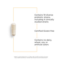 Integrative Therapeutics - Pro-Biome 50B
