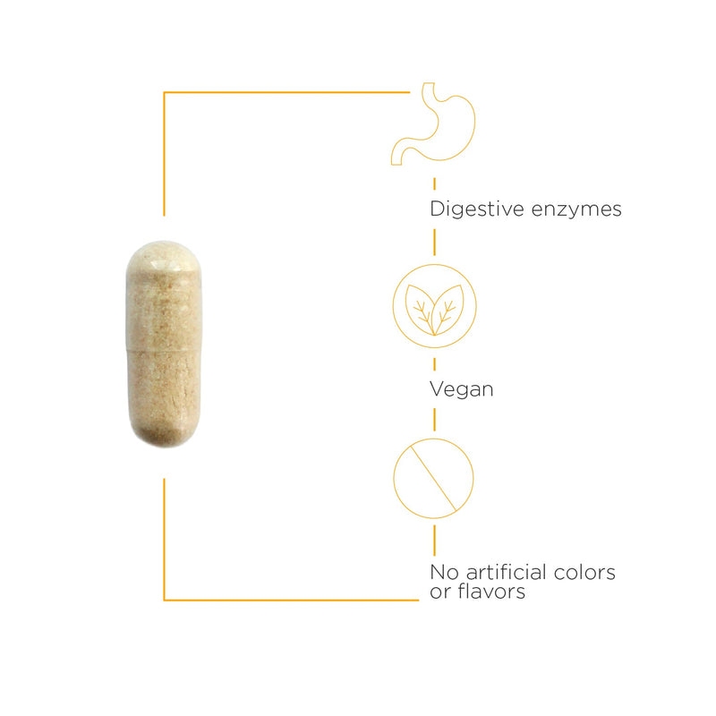 Integrative Therapeutics - Similase