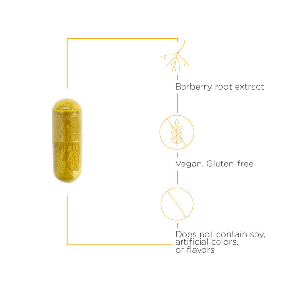 Integrative Therapeutics - Berberine Complex
