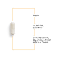 Integrative Therapeutics - GABA 750mg