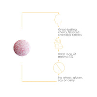 Integrative Therapeutics - B12-Active Chewable