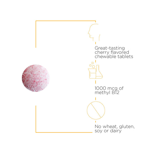 Integrative Therapeutics - B12-Active Chewable