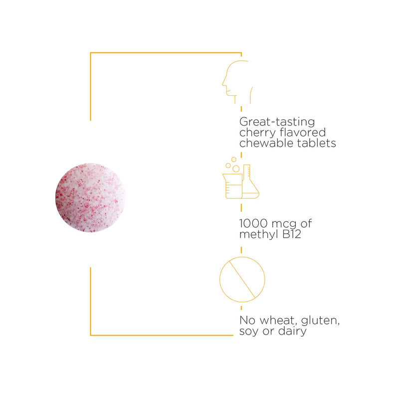 Integrative Therapeutics - B12-Active Chewable