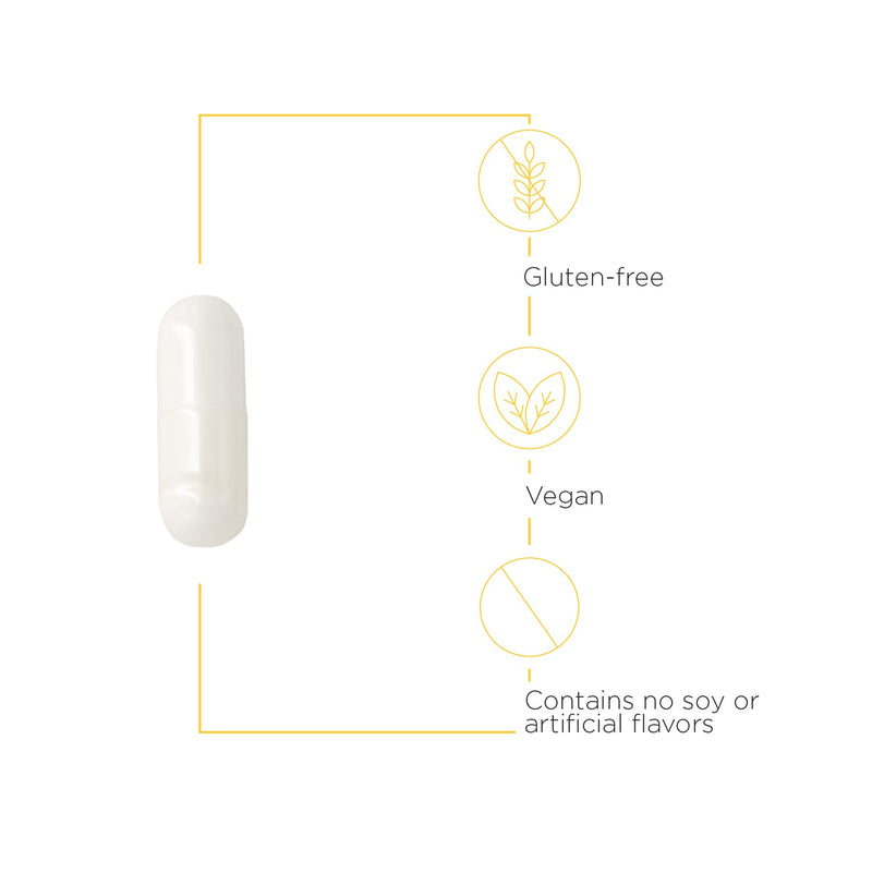 Integrative Therapeutics - L-Theanine