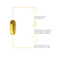 Integrative Therapeutics - Pure Omega Ultra HP Softgels