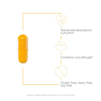 Integrative Therapeutics - Curalieve