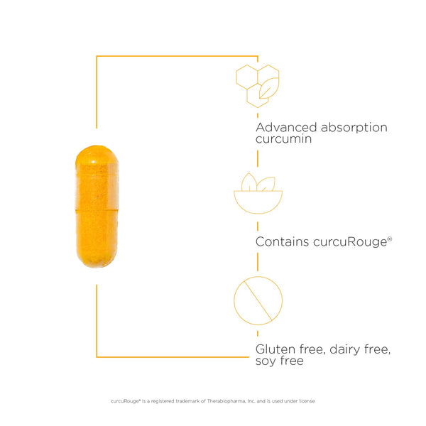 Integrative Therapeutics - Curalieve