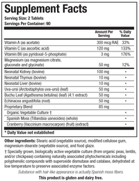 Biotics Research - Renal Plus™