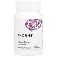 Thorne - Adrenal Cortex