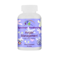 Spectrum Awakening - Anger Management