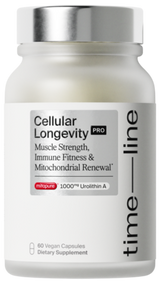 Timeline - Cellular Longevity PRO, Mitopure (Urolithin A) 1000mg