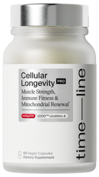 Timeline - Cellular Longevity PRO, Mitopure (Urolithin A) 1000mg