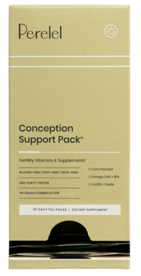 Perelel Conception Support Pack — Perelel supplement