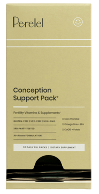 Perelel Conception Support Pack