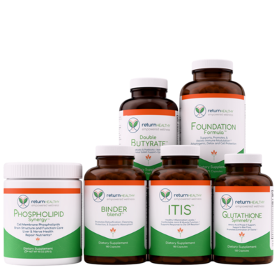 Return Healthy - Mold and Biotoxin Recovery Kit