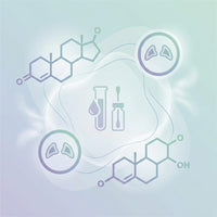 17-Hydroxyprogesterone (Test)
