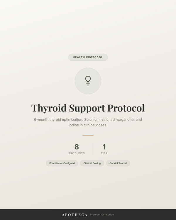 Thyroid Support Protocol