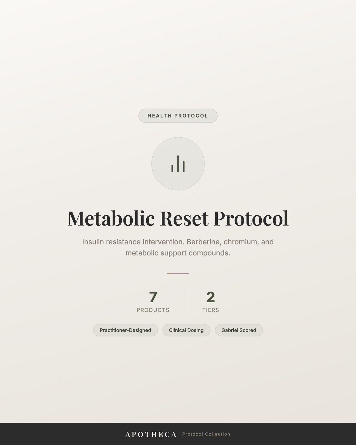 Brain Wars Protocol — Cognitive Performance Stack