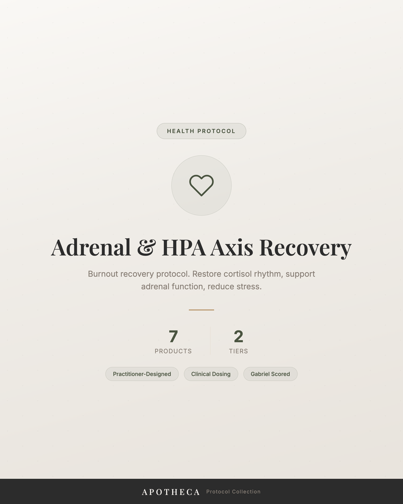 Gut Reset Protocol — 60-Day Healing Stack