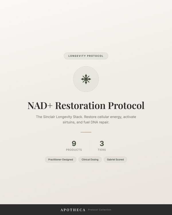 NAD+ Restoration Protocol — The Sinclair Stack