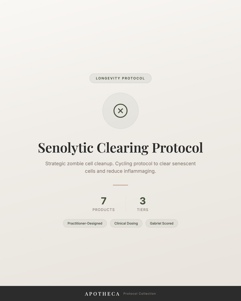 Senolytic Clearing Protocol — Zombie Cell Cleanup