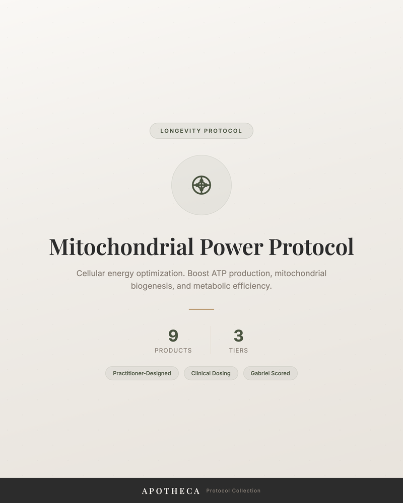 Mitochondrial Power Protocol — Cellular Energy