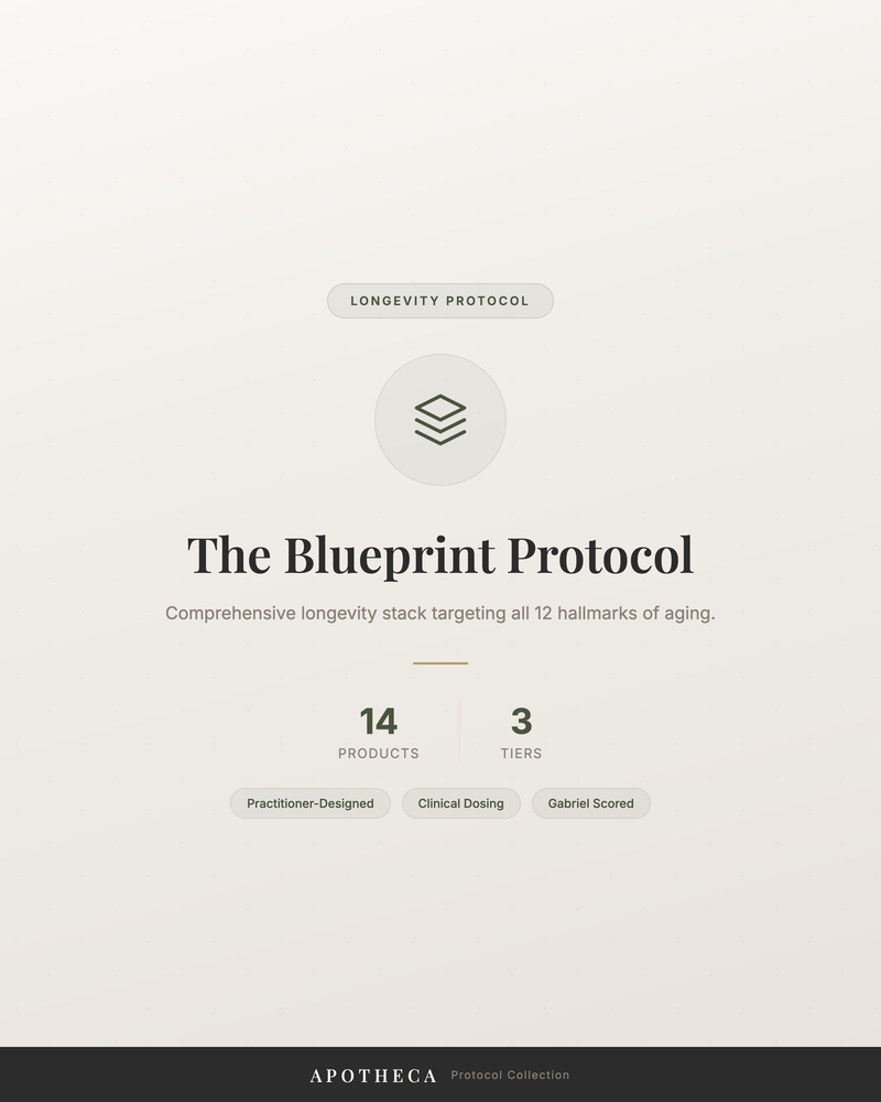 The Blueprint Protocol — Bryan Johnson-Inspired Comprehensive — Apotheca Protocols protocol bundle