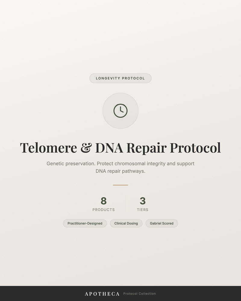 Telomere & DNA Repair Protocol — Genetic Preservation